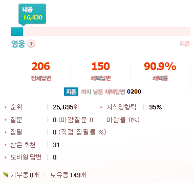 영웅 진입