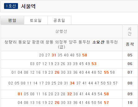 현재 열차 시간표는 한 번에 한 역만 선택할 수 있다